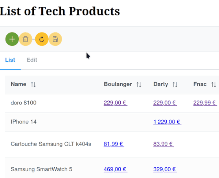 Upgraded pricing